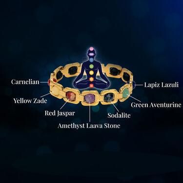 7 Chakras Bracelet�