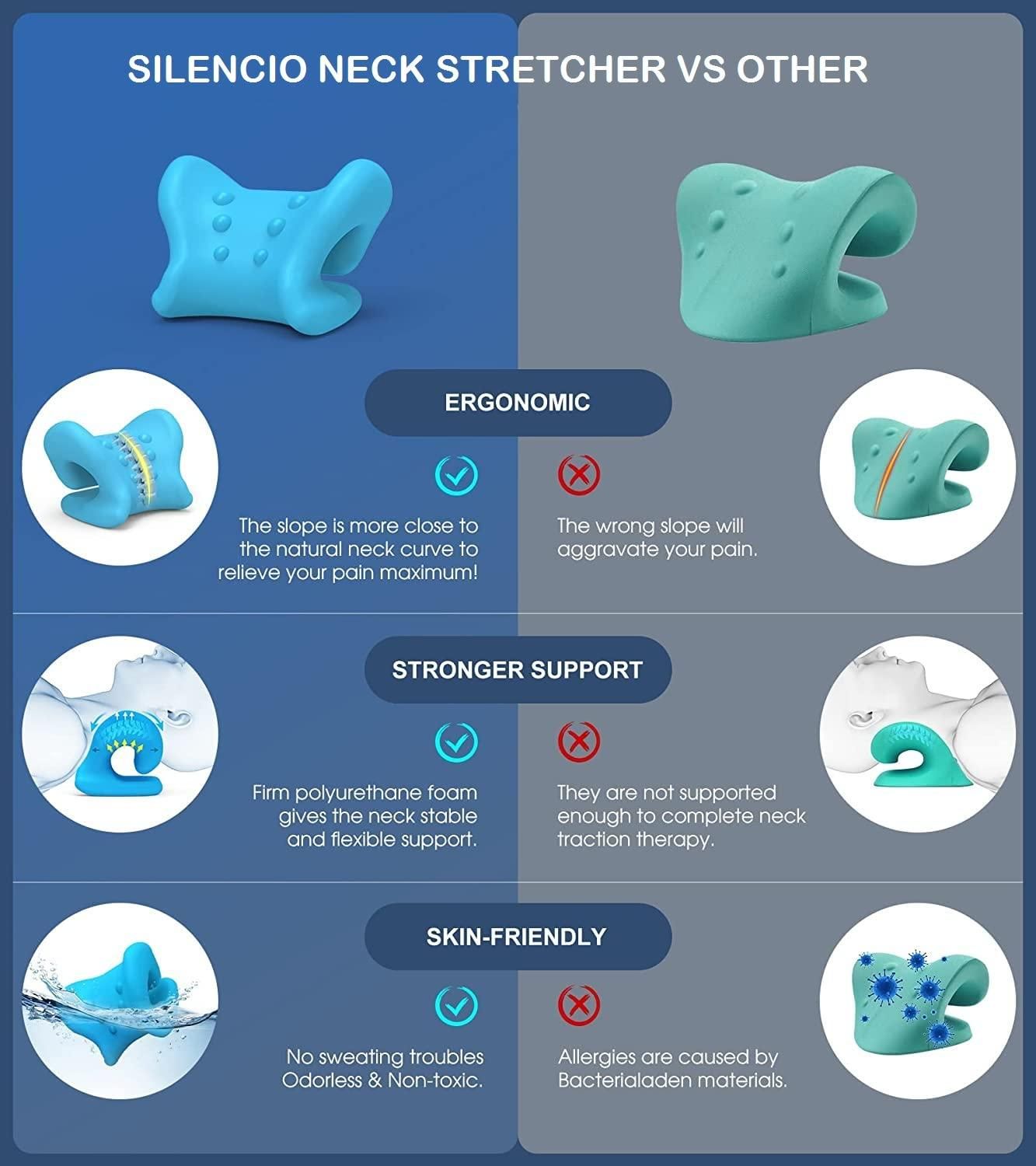 Neck and Shoulder Relaxer For Cervical Spine Alignment